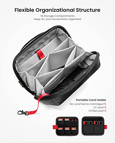 tomtoc T13 Electronic Accessories Organizer Pouch