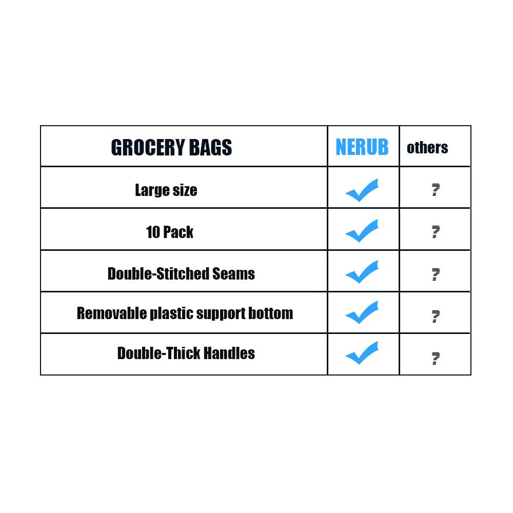 Set of 10 Reusable Grocery Bags Heavy Duty Shopping Bags Large Grocery Totes