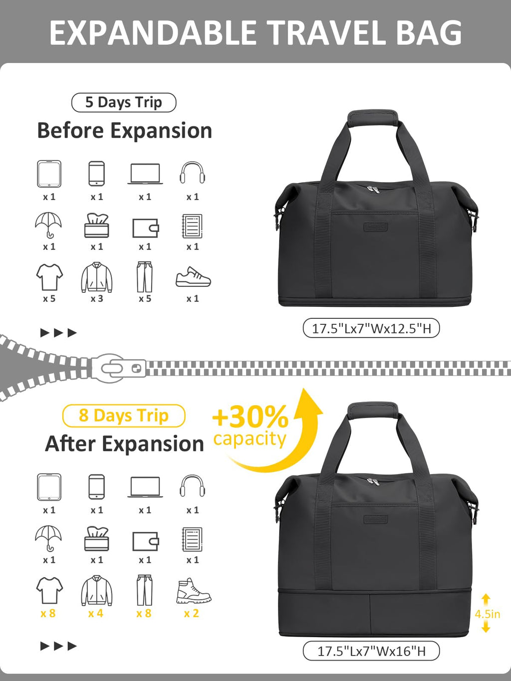 Capolo Expandable Travel Duffle Bag Weekender Overnight Bags for Women Men