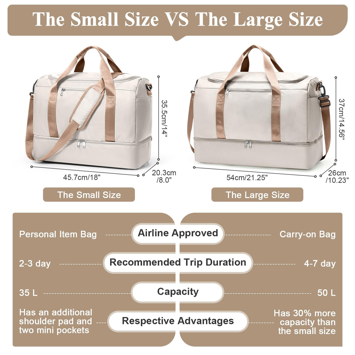 Large Travel Duffle Bag,Carry on Overnight Weekend Bag with Shoes Compartment,Weekender Bags for Women for Travel Business Trips Sport Hospital