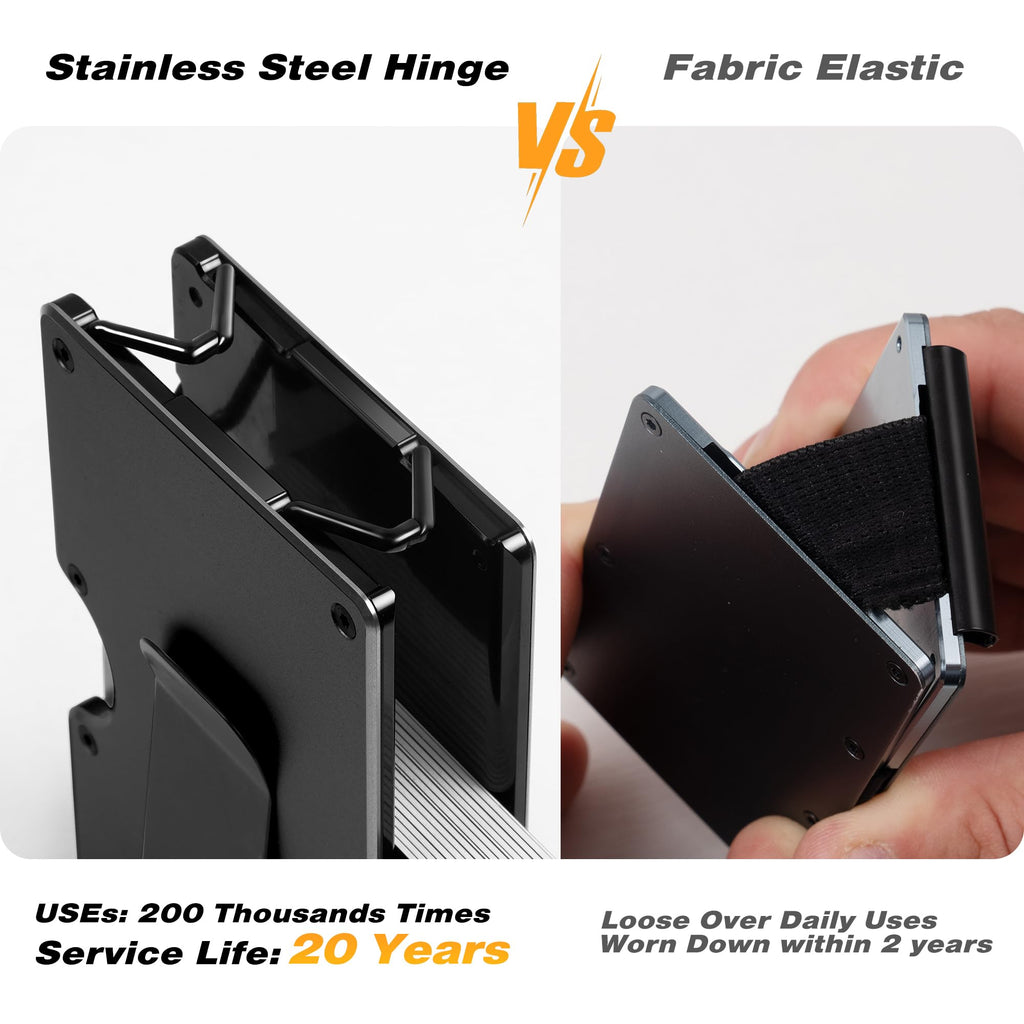 Lenvoten Men's Minimalist RFID Blocking Hinged Wallet