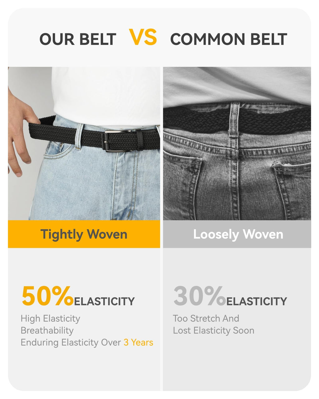 CHAOREN 2-Pack Men's Stretch Belts for Golf and Casual Wear