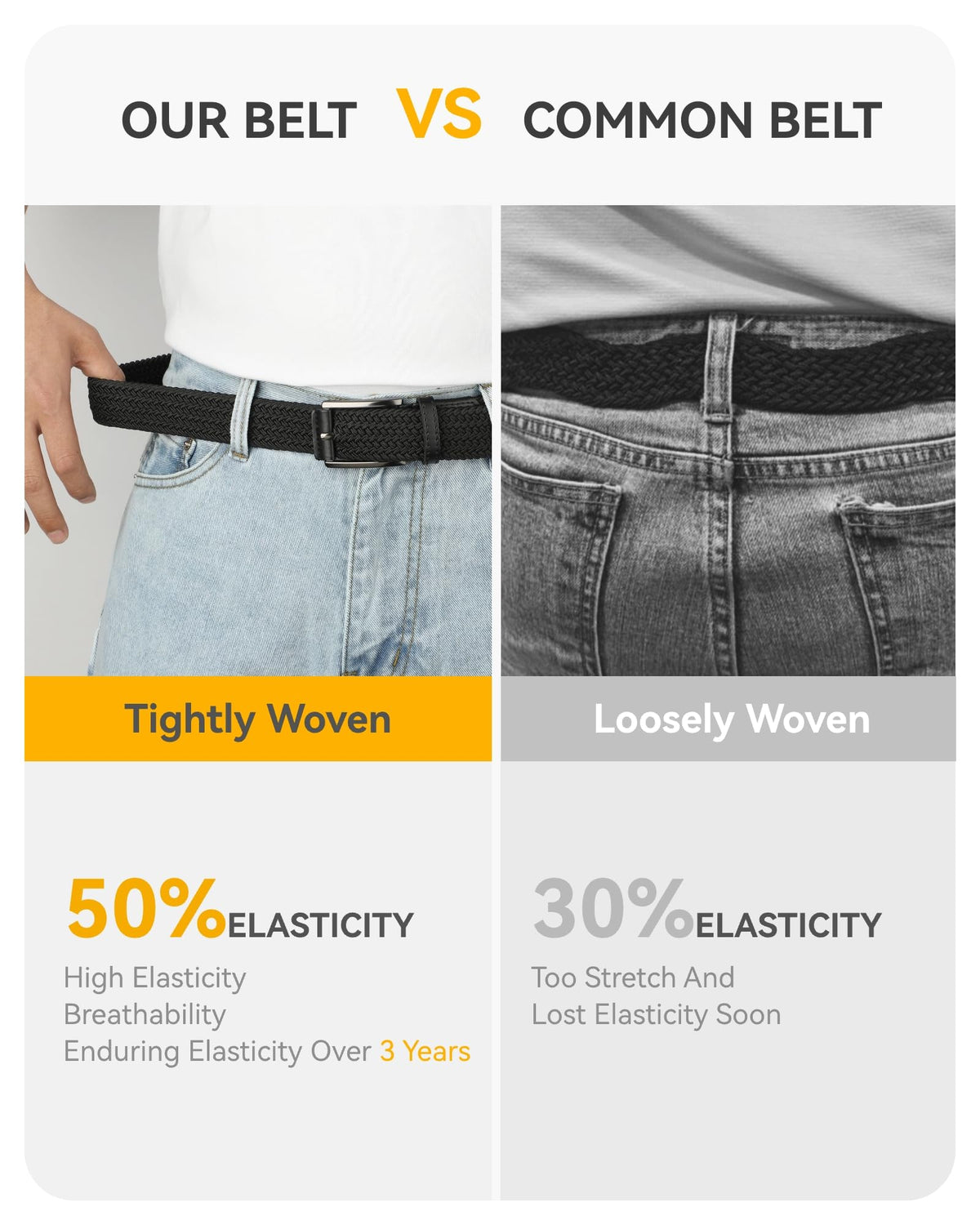 CHAOREN 2-Pack Men's Stretch Belts for Golf and Casual Wear