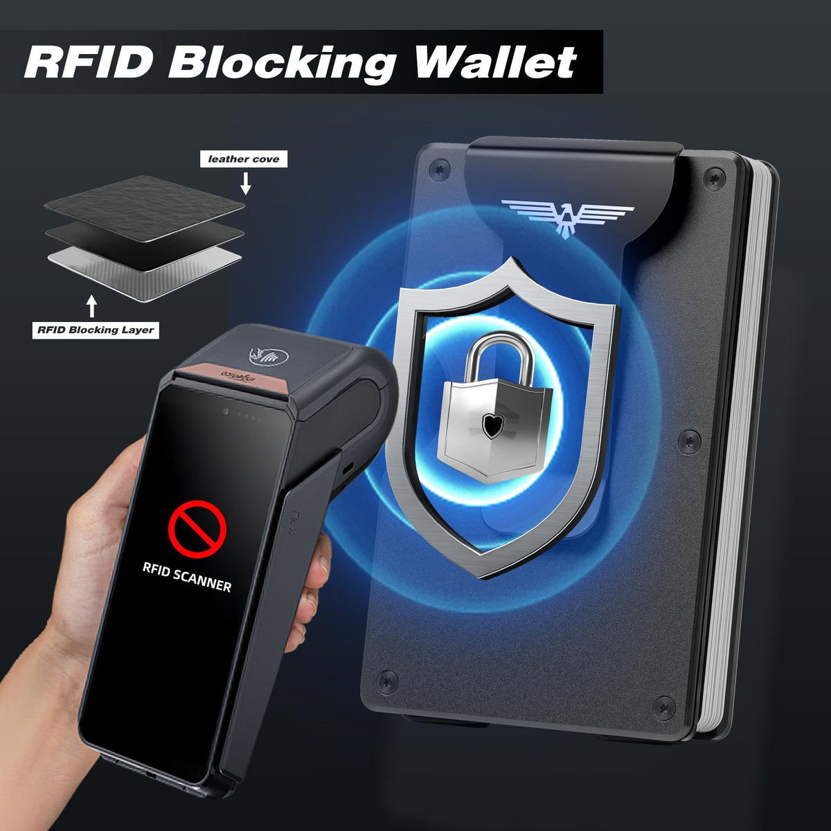 Lenvoten Men's Minimalist RFID Blocking Hinged Wallet